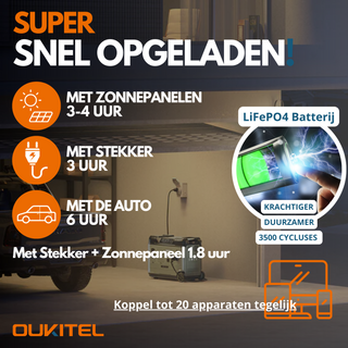 Powerstation OUKITEL P5000-E