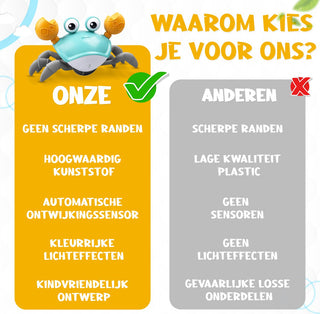 Cute Krab - Kinderspeelgoed