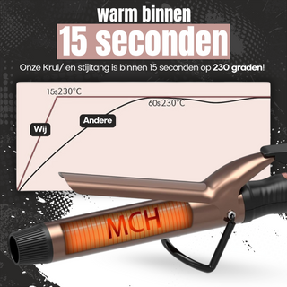 2 In 1 Krul- & stijltang - Klikmodel