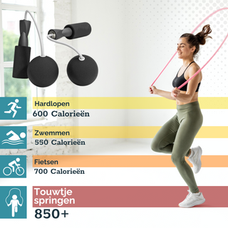 Touwspringset Draadloos