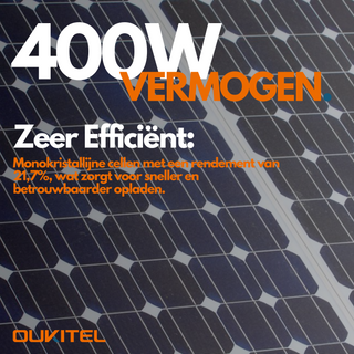 OUKITEL 400W Zonnepaneel