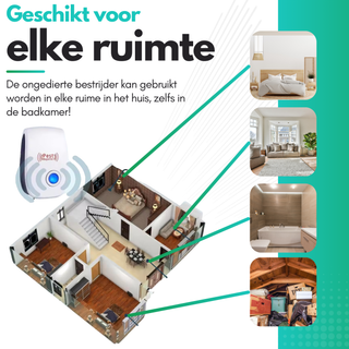 Ultrasonische Ongedierte Bestrijder