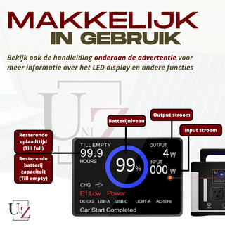 Uni Z P700 Powerstation