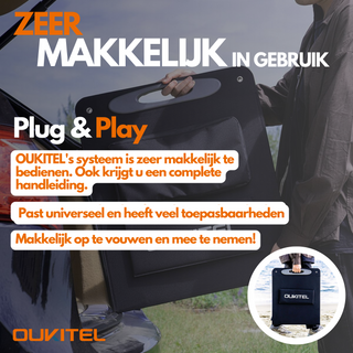 OUKITEL 200W Zonnepaneel