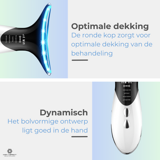 Facelift / Anti-rimpel Apparaat