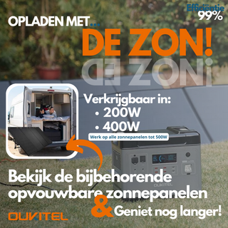 Powerstation OUKITEL P2001-E