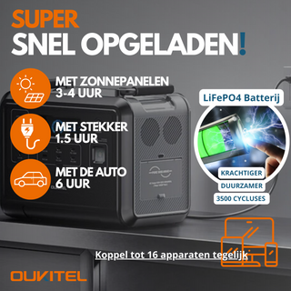 Powerstation OUKITEL P1201-E