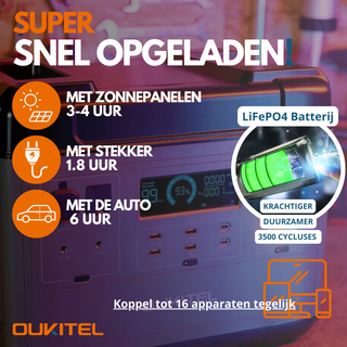 Powerstation OUKITEL P2001-E