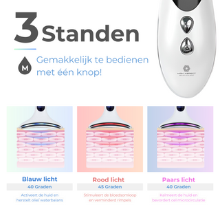 Facelift / Anti-rimpel Apparaat