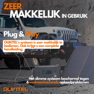 Powerstation OUKITEL P1201-E