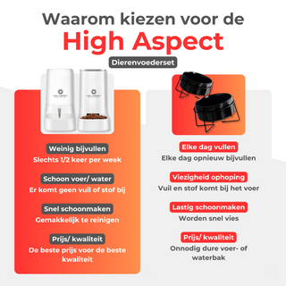 Voer & Water Dispensers - Wit