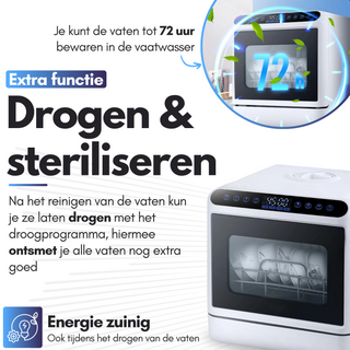 Compacte & Vrijstaande vaatwasser