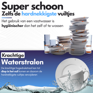 Compacte & Vrijstaande vaatwasser