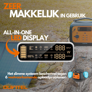 Powerstation OUKITEL P501-E