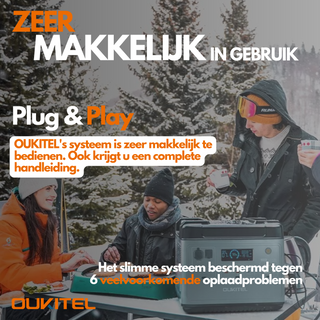 Powerstation OUKITEL P2001-E