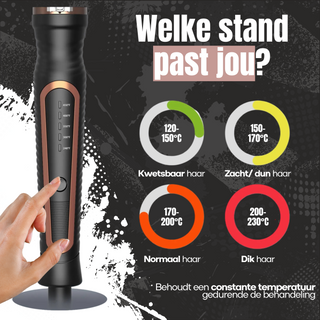 2 In 1 Krul- & stijltang - Klikmodel