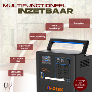 Uni Z P1300 Powerstation