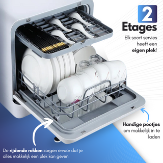 Compacte & Vrijstaande vaatwasser