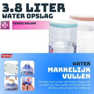 Hipidog Dierenvoeder (Set of los)