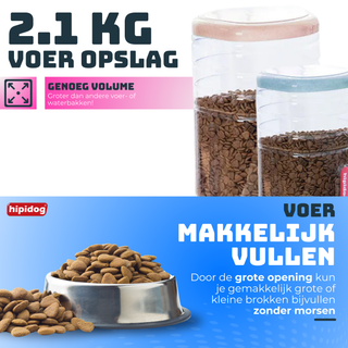 Hipidog Dierenvoeder (Set of los)