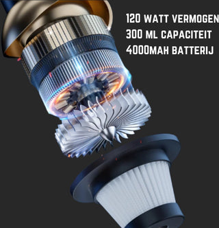 USB Stofzuiger/ powerbank