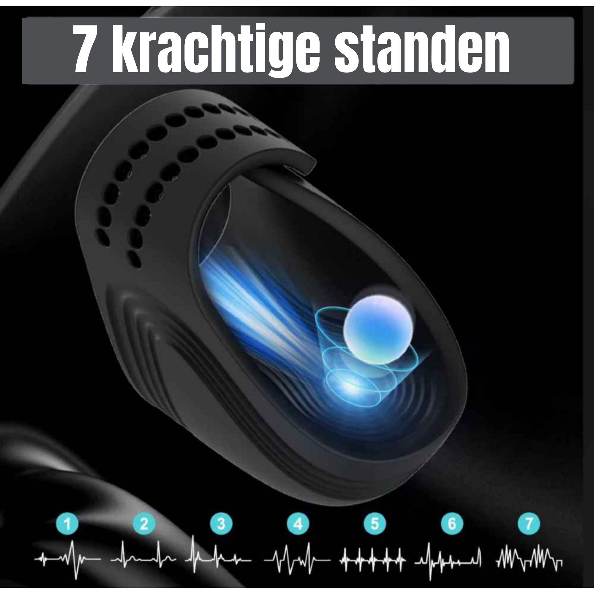 Vertragings Trainer voor de Penis
