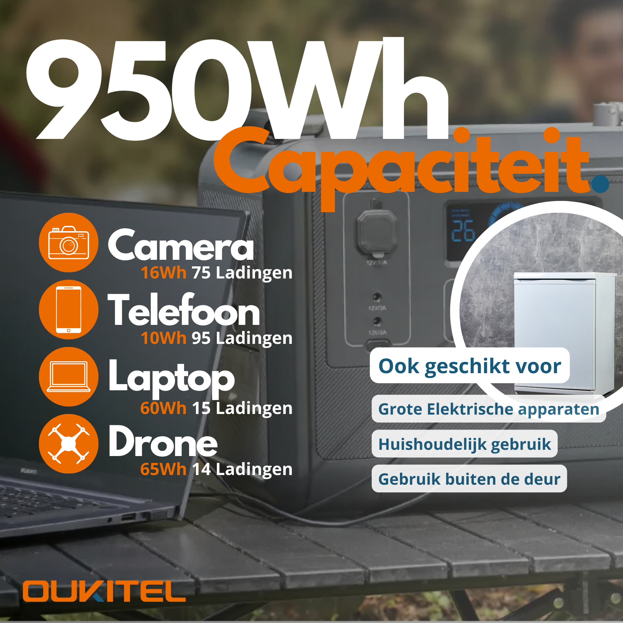 Powerstation OUKITEL P1201-E