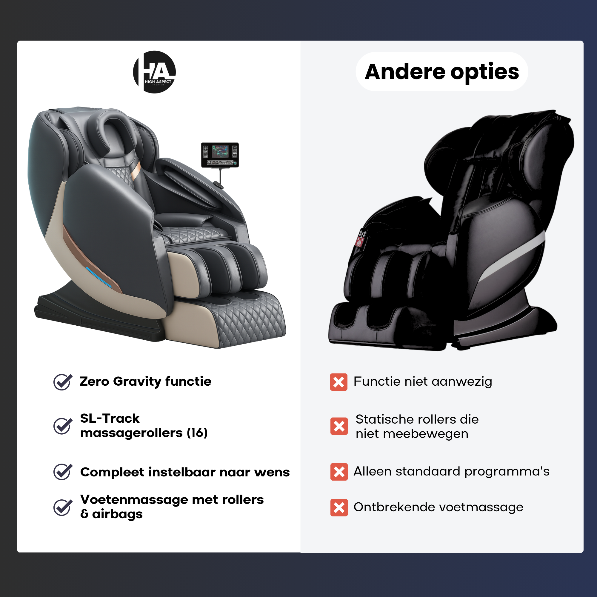 High Aspect® Massagestoel D1 - Classic Grey