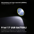 Super Sterke Zaklamp