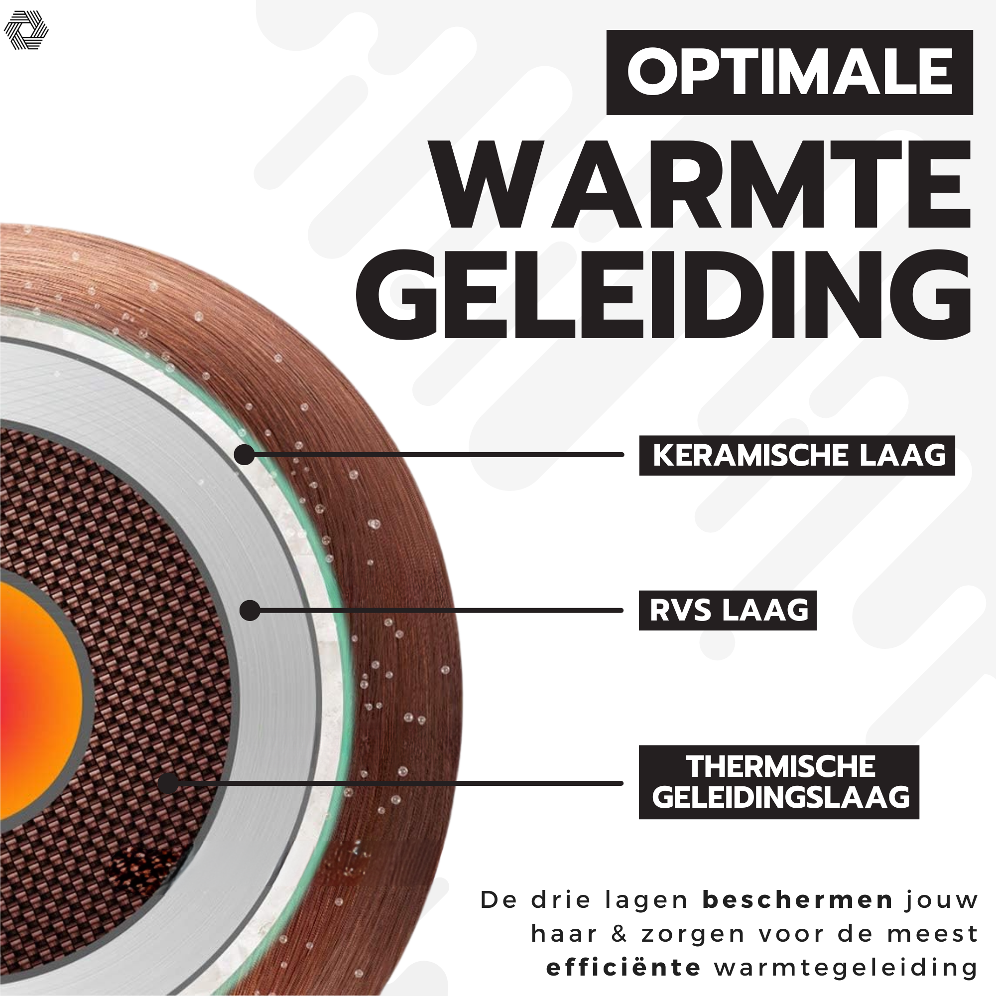 3-Delige Krultang