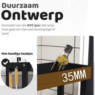 Keuken Kruidenrek