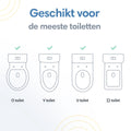 WC Verkleiner met Trapje - Blauw